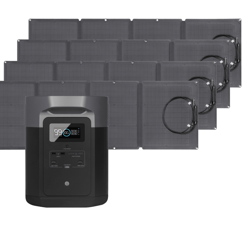 EcoFlow Delta Max 1600 Portable Power Station + 4 Foldable 110W Solar Panel Bundle - Pristine Home & Wellness