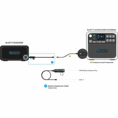 Bluetti B230 Expansion Battery - 2,048Wh