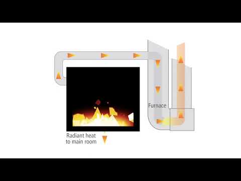 Majestic - Ducted Vent Trim for Front Discharge using Ducted Passive Heat Kit